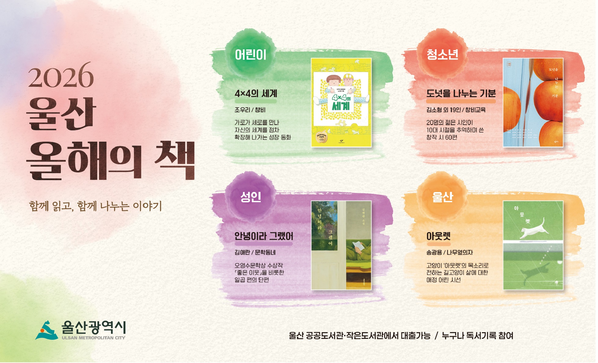 울산 올해의 책